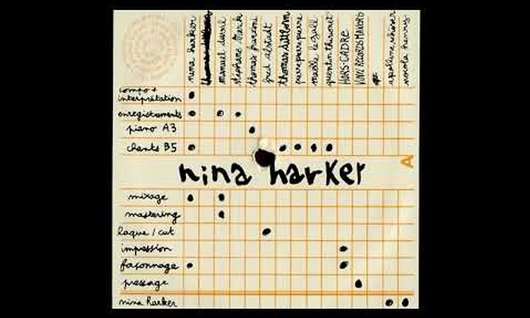 Nina Harker •  ⁄ ⁄ ▽ ⁄ ⁄