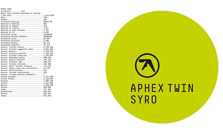 Aphex Twin • ‘aisatsana [102]’